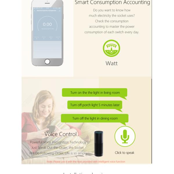 Australia Zigbee Power Point With USB Charger