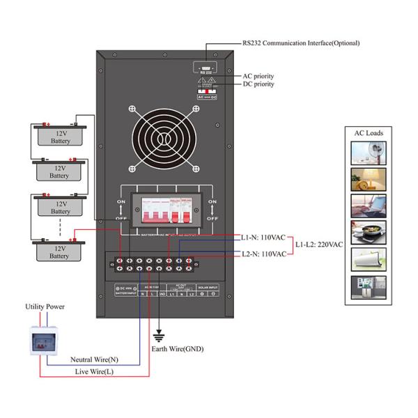 NB Split Phase Power Inverter Charger Supplier 7000W-40KW