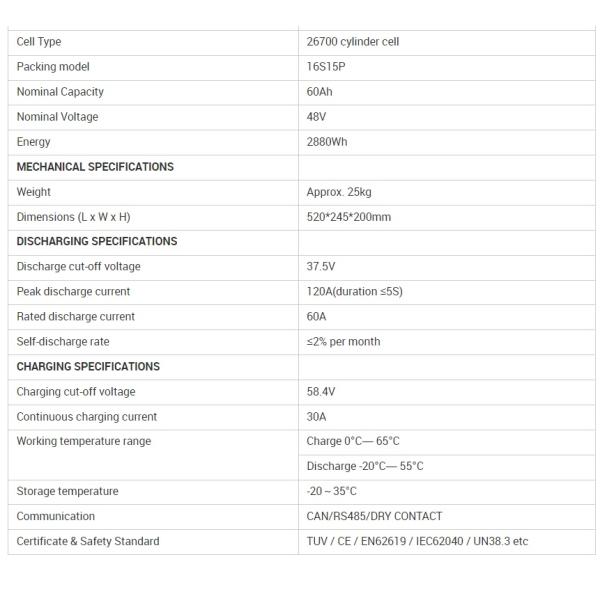 CLF OEM ODM 6000 циклов LiFePO4 48V 60Ah 100Ah 150Ah 200Ah Силиндровый или призматический литий-ионный аккумулятор для гольф-коляски