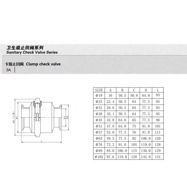 Código de cabeza cilíndrica de acero inoxidable 316 304 Hygienic Tri Clamp Ball Filter para WZ SS