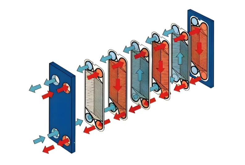 Demountable Gasket Power Plant Heat Exchangers PHE Chiller Plate Customized
