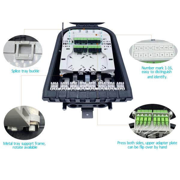 16 ports de câble d'interface de la clôture pp IP65 PP+GF de boîte du noyau CTO NAP Optical Fiber Splitter Distribution