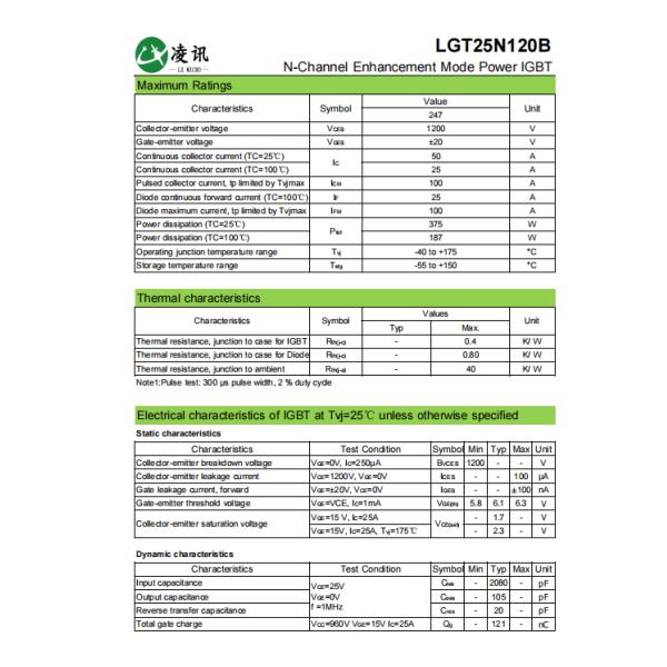 TO-247 Modo de mejora de potencia IGBT 25A 1200V Capacidad de alta corriente