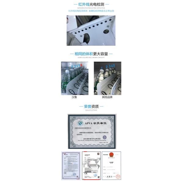 -18 OEM силы автомата 550W мяса степени c замороженный доступный