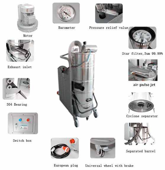 Ехать на автомобиле безщеточные промышленные влажные сухие пылесосы для химиката