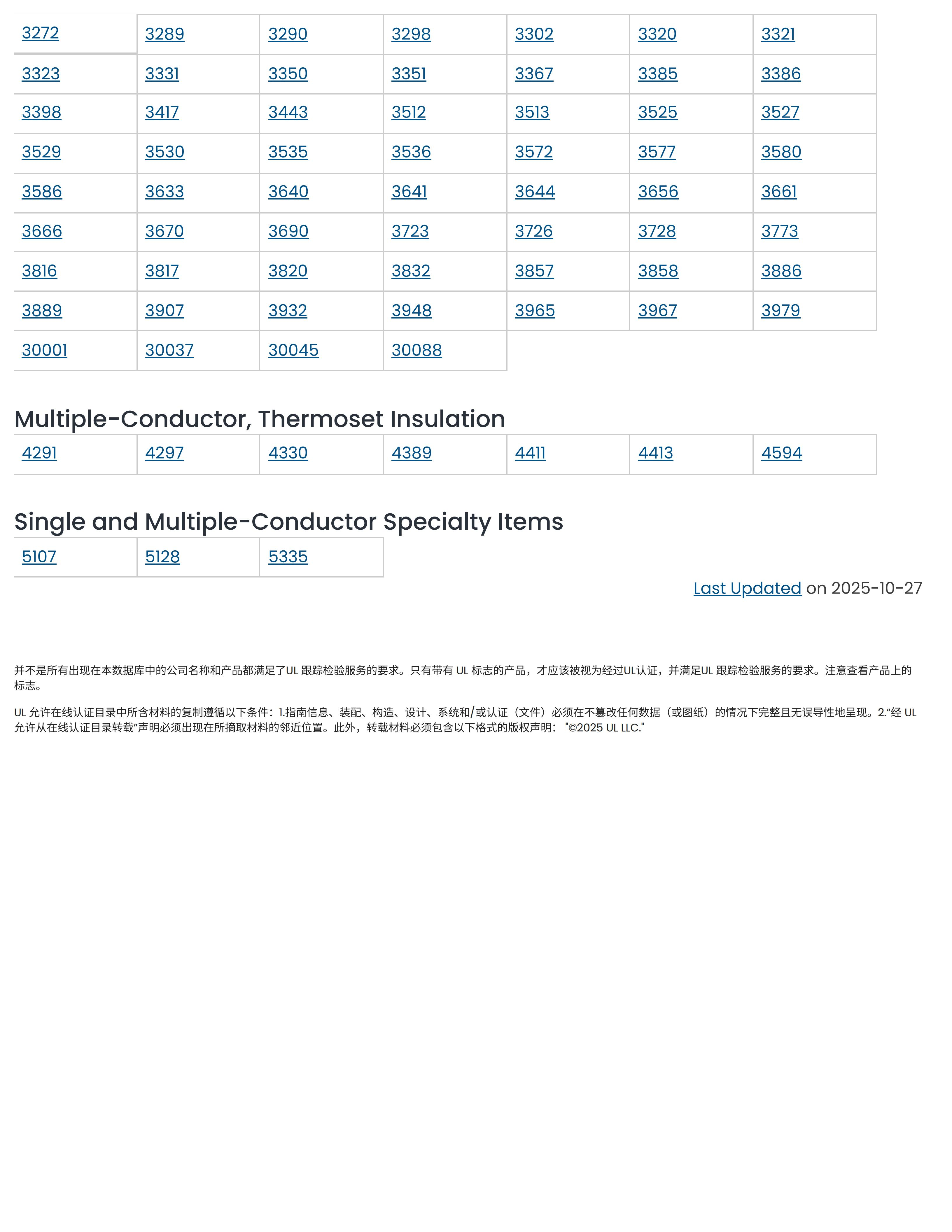 Shenzhen Mysun Insulation Materials Co., Ltd. Certifications