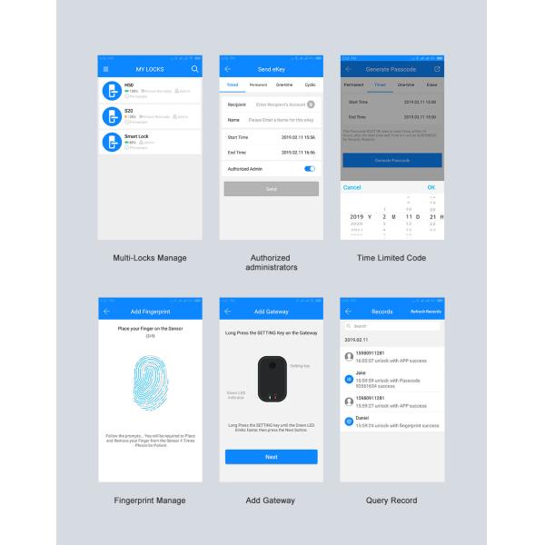 Низкая мощность Консумотион замков замка нержавеющей стали умная биометрическая алюминиевая