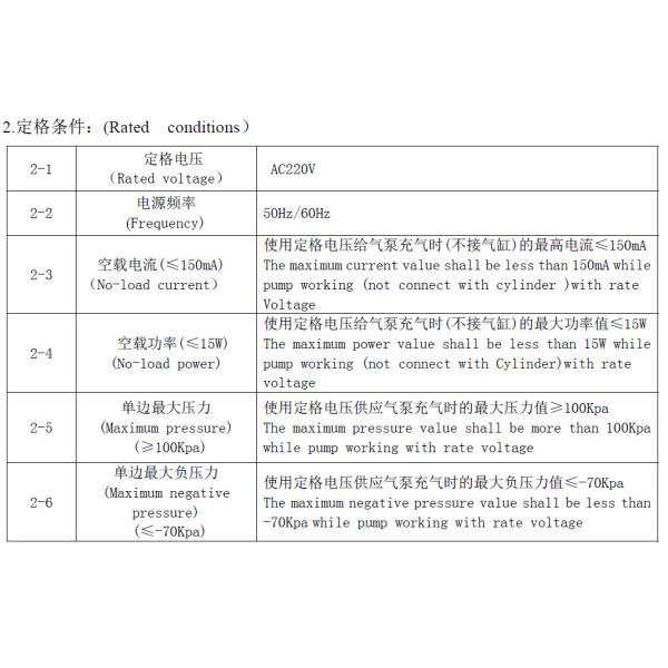 AIRJET Electric Vacuum Air Pump 5177003