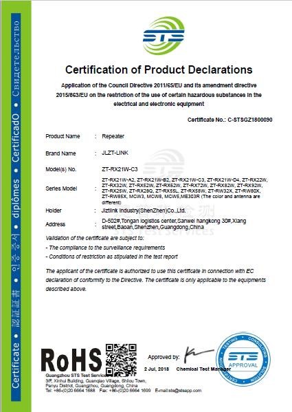 JLZTLink Industry (Shen Zhen) Co.,Ltd. Сертификации
