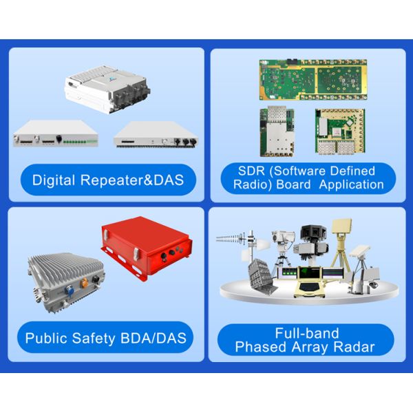 17dBm LTE800/DCS1800MHz Digital band selective repeater Digital Channel Selective Bda Pico Repeater