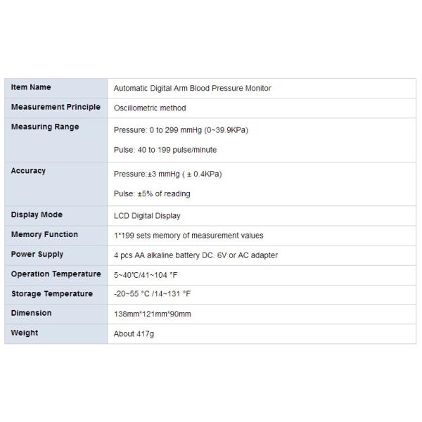 Digital New Cheap Arm Cuff Voice Blood Pressure Monitor HeMonitor Heart Beat Meter Sphygmomanometer Blood Pressure Meter