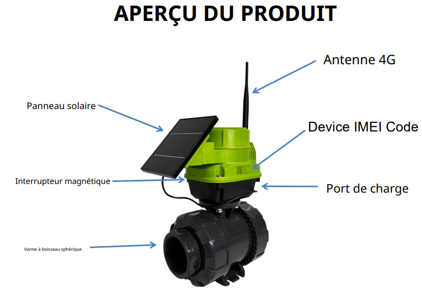 1/2IN2IN 2-Way DC9~30V Solar-Powered Electric Motorized DN50 Ball Valve Wireless Remote Control Smart High Temp Water