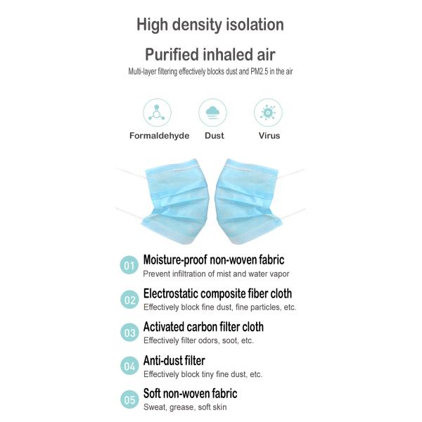 Anti - Virus Disposable Medical N95 Face Mask For Smoke With Reasonable Price