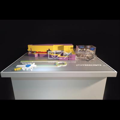1/20 Analisador de Espectro de Irradiação de Neutrões Electrônicos Atmosféricos Modelo de Plataforma Experimental