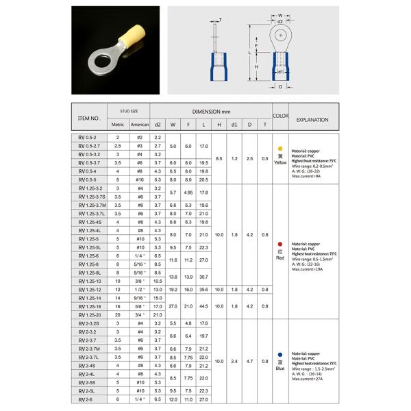 RV Type Cold Pressed Pre Insulated Terminal Block Cable Crimp Connectors O-образные