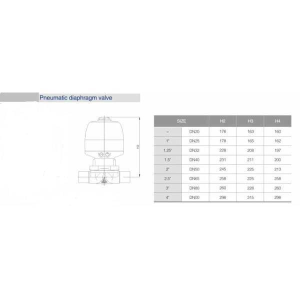 316L SS Прямая застежка Санитарный диафрагматический клапан с приводом из нержавеющей стали
