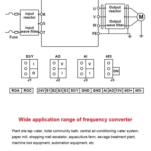 Customized 0.75KW-5.5KW Three-Phase Inverter with RS485 Interface and CE Certified Variable Frequency Drive