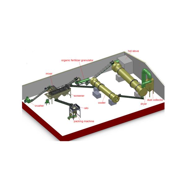 производственная линия 600V органического удобрения навоза 4t/H