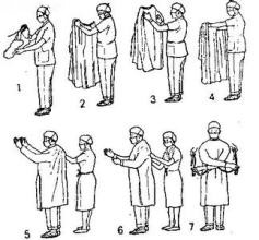 convenient to wear off disposable surgical gown, free sample,surgical gown with highest purchese rate