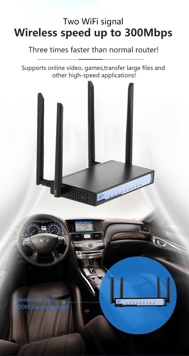 Маршрутизатор маршрутизатора QCA9531 300Mbps 4g WS1316 4G Wifi со слотом Sim