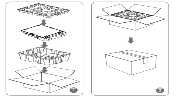 IP66 Outdoor Ultra thin Waterproof LED Flood Lights 50W 65000lm SMD3030 chips 5 years warranty