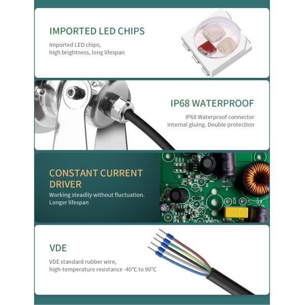 Stent моделирует структурные водоустойчивые подводные света приведенные бассейна IP68