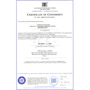 Wuhan Global Metal Engineering Co., Ltd Certifications