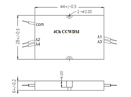 Мини канал CWDM Mux модуля 4 компактирует CWDM 1270 - 1610nm для сетей PON
