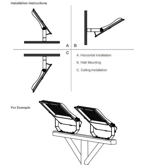 400W-100W LED Flood Light Spot Light Projector With IP66 Waterproof 5years Warranty For Sport Filed
