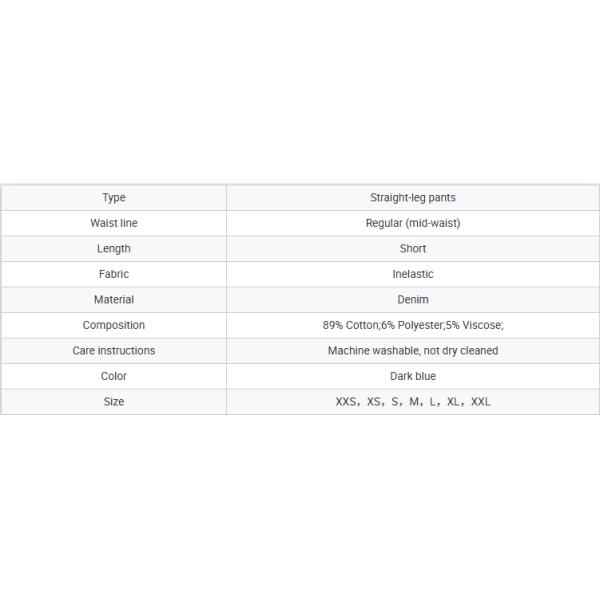 Dark blue ripped denim shorts