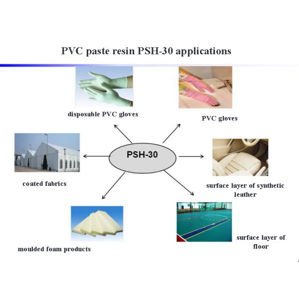 PSH 30 PVC Paste Resin High Strength And Versatility For Gloves And Moulded Foams