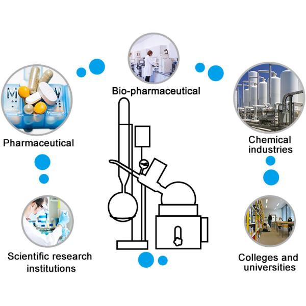 Цена роторного испарителя вакуума Rotovap 5L 10L 20L 50L оборудования выгонки Китая
