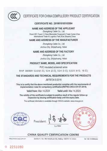 Zhongdong Cable Co., Ltd. Certifications