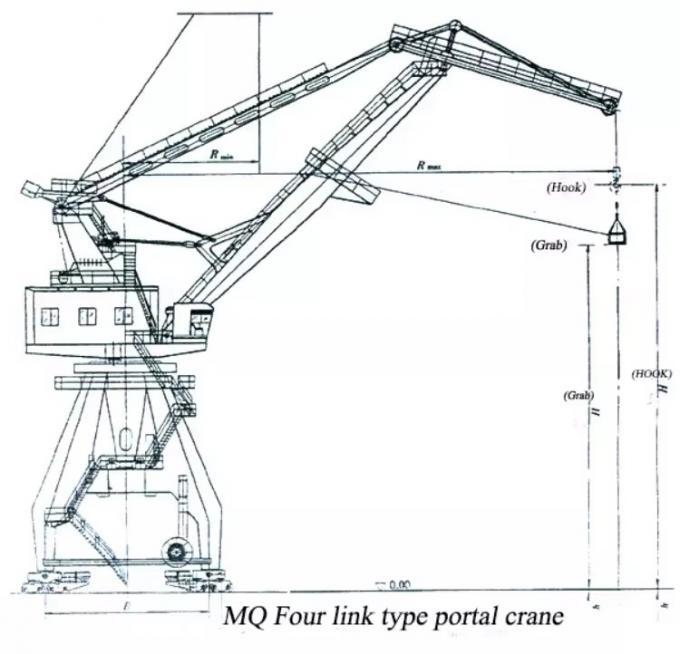 MQ Port Pedestal Crane Harbour Solutions for Heavy Duty Material Handling