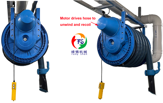 76mm 102mm Electric Hose Reel Motor Vehicle Fume Extraction Exhaust Reels For Workshops