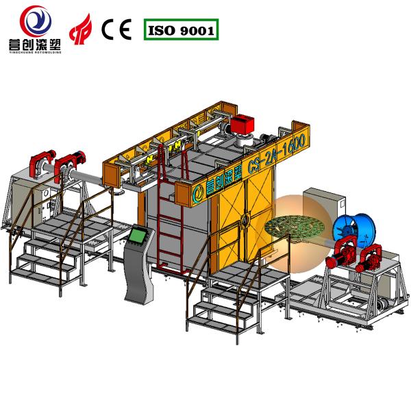 Système de commande automatique usine de fabrication machine de rotomoulding navette