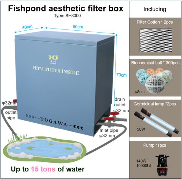 Fish Pond Aesthetic Filter Box