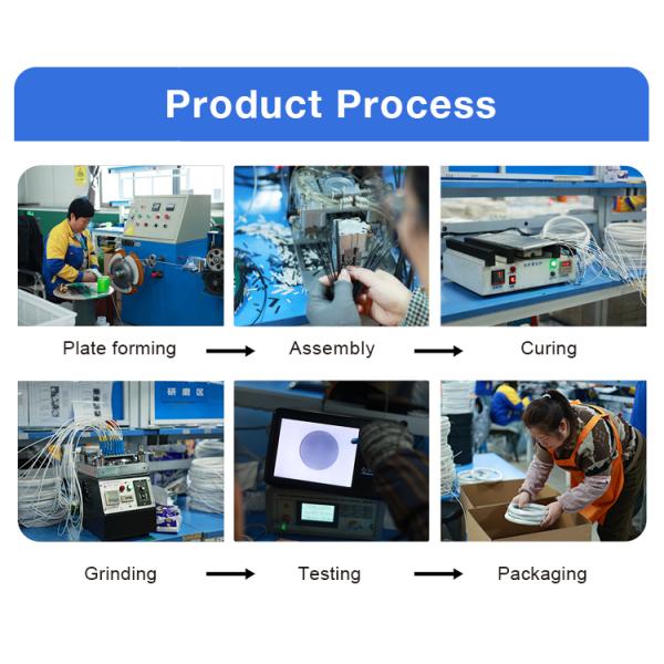 Fiber Optical Patch Cable Pre-Connectorized Drop Cable With Sc/Upc-Sc/Upc Connector