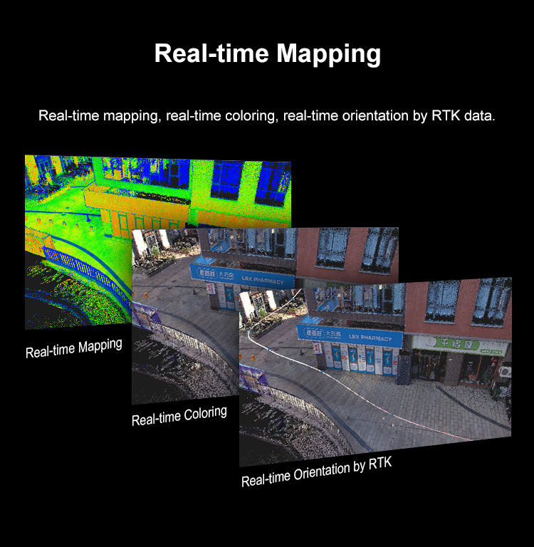 Foxtechrobot Price Outdoor Slam200 Handheld 3D Mobile LiDAR Imaging Point Cloud Measuring Sensor Laser Scanner