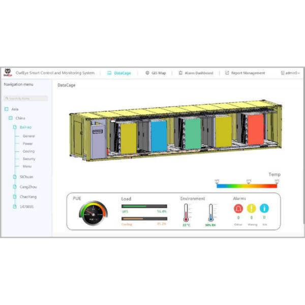 Нагрузка модулей 93kW 13kW центра данных защиты от огня полуфабрикат в глубокий шкаф
