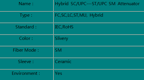Hybrid SC/UPC to ST/UPC Attenuator The Ultimate Solution for Fiber Optic Connections