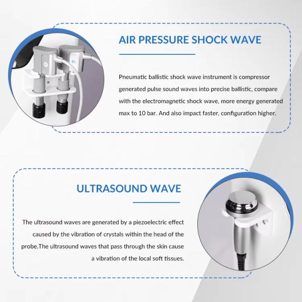 3 In 1 Eswt Pneumatic Magneto Shockwave Ultrasonic Wave Physiotherapy Tecar Physical Therapy Machine For Pain Relief