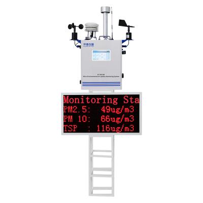 Micro Ambient Air Quality Monitoring Device , Outdoor Air Pollution Monitoring Device