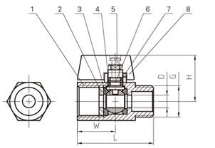 Threaded Stainless Steel Shut Off Valve For Pneuma / Water High Pressure