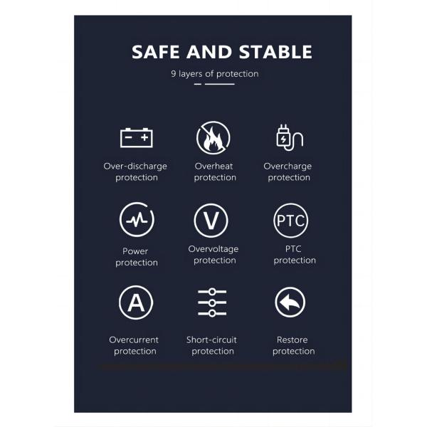 51.2V 15Kwh 45Kwh Солнечный литий Lifepo4 Рак монтаж батарейный генератор солнечных панелей