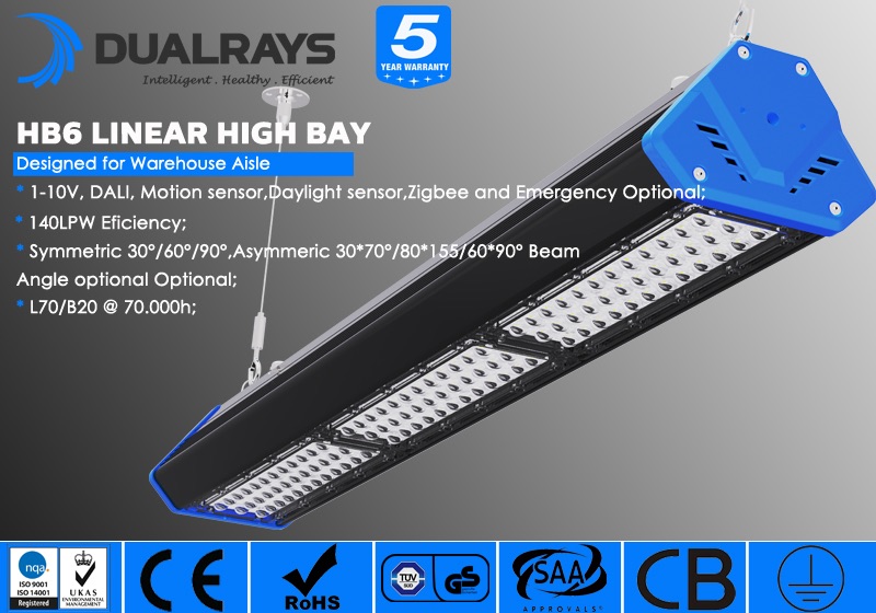Приостанавливанное линейное высокое СИД залива освещая различную фасоль 150W двигает под углом с датчиком движения