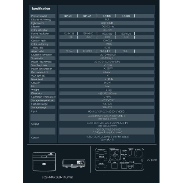 iBoard Ultra Short Throw Dlp Projector for Education