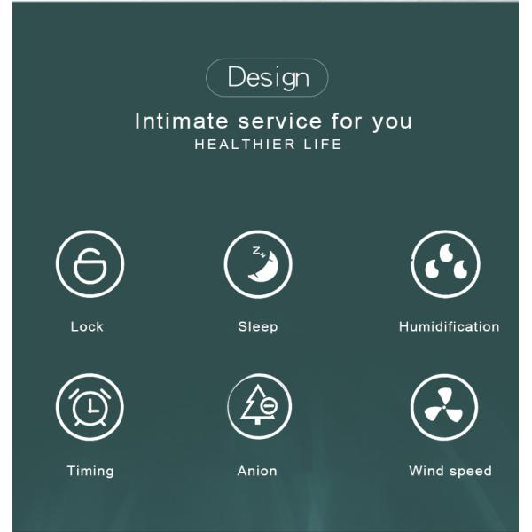 Домашний очиститель воздуха для увлажнения анионами Удаление дыма Ультрафиолетовый озон очиститель воздуха