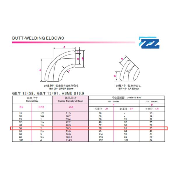 ASME B16.9 Acid Pickling 2 Inch SS304 90 Degree Elbow