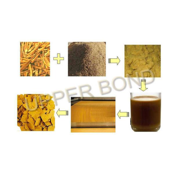 Промышленная машина 150 Kg продукции сигареты Бумаг-Основания/h с электрический контролировать